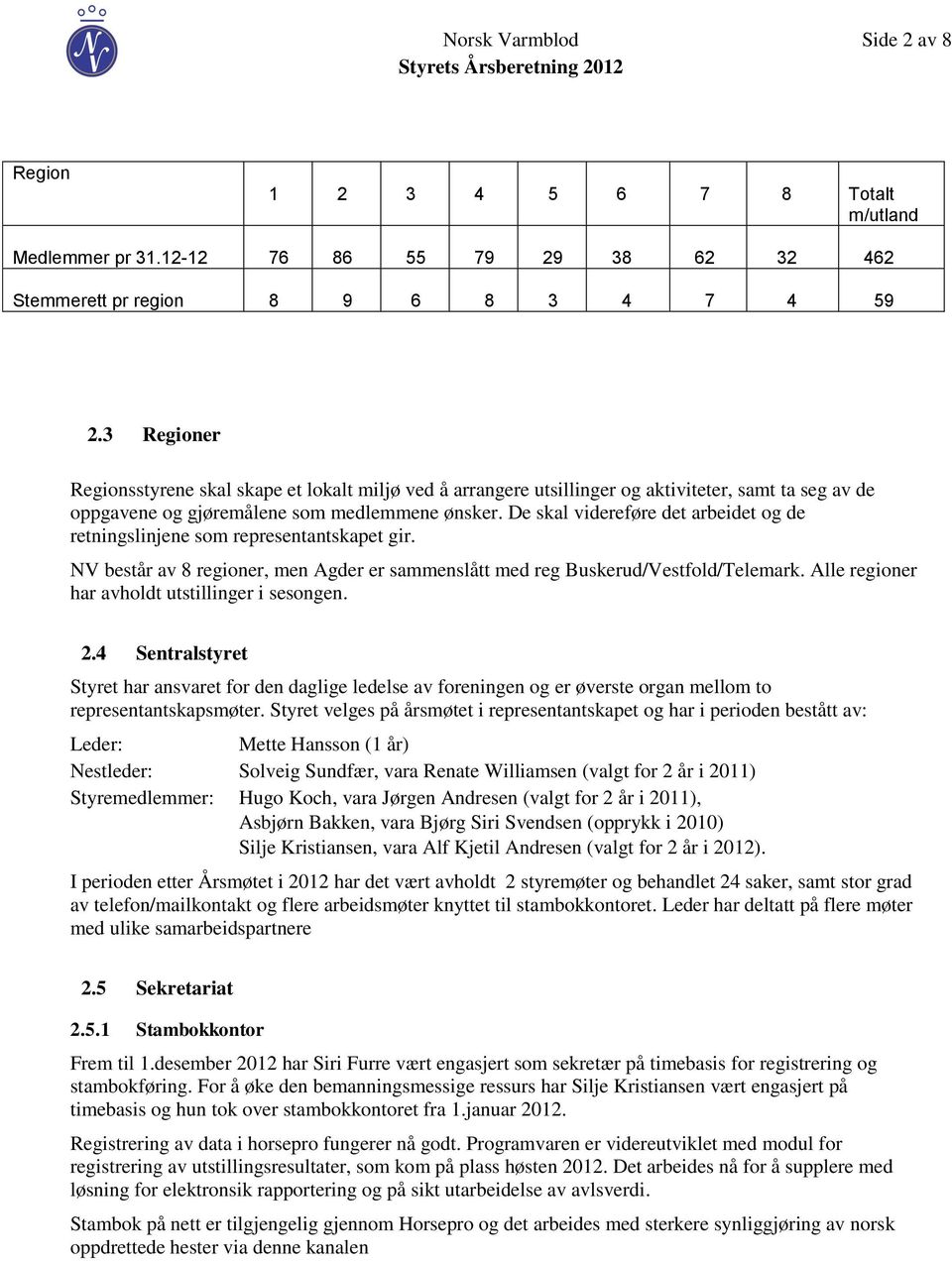 De skal videreføre det arbeidet og de retningslinjene som representantskapet gir. NV består av 8 regioner, men Agder er sammenslått med reg Buskerud/Vestfold/Telemark.