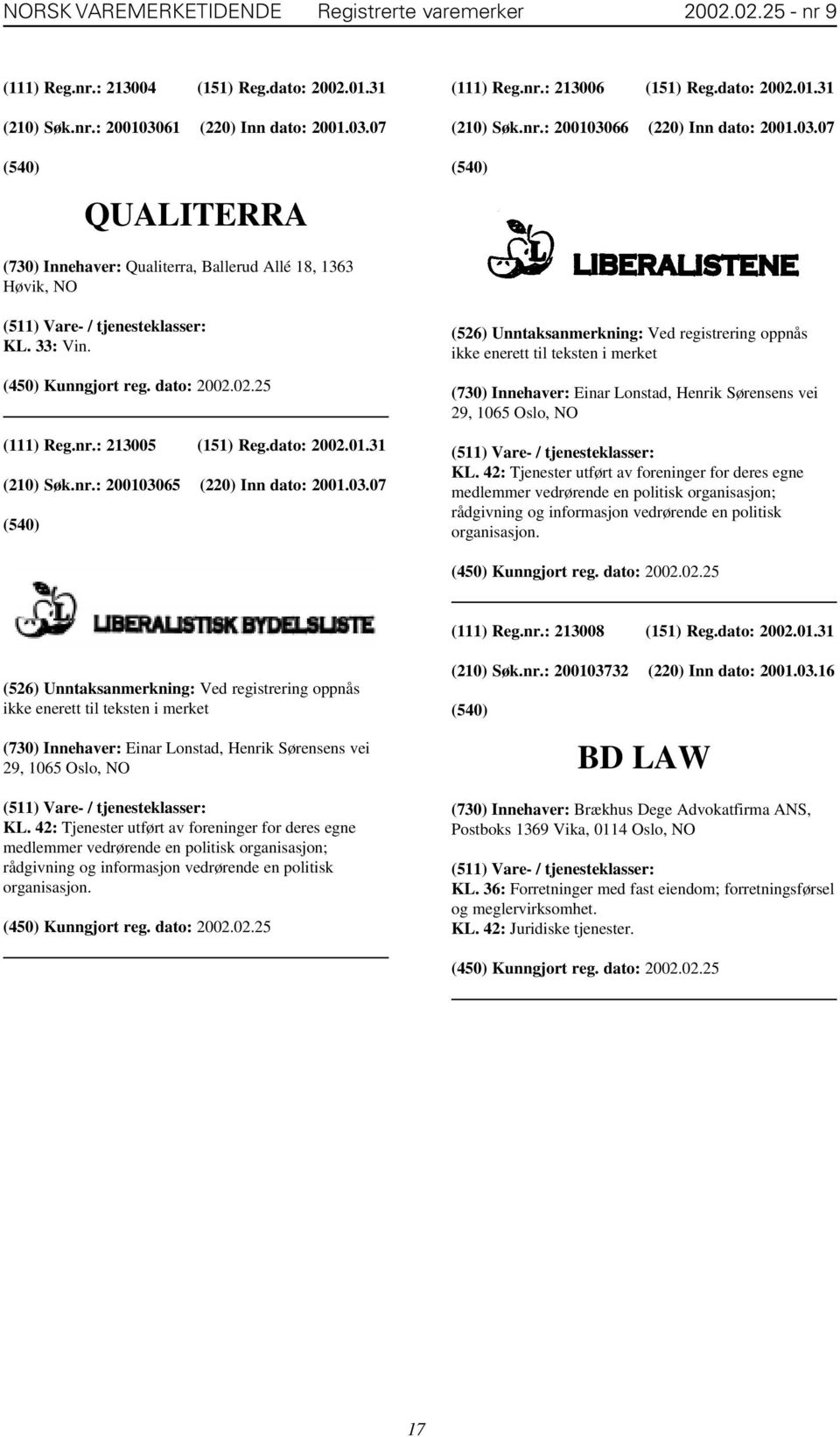 65 (220) Inn dato: 2001.03.07 (526) Unntaksanmerkning: Ved registrering oppnås ikke enerett til teksten i merket (730) Innehaver: Einar Lonstad, Henrik Sørensens vei 29, 1065 Oslo, NO KL.