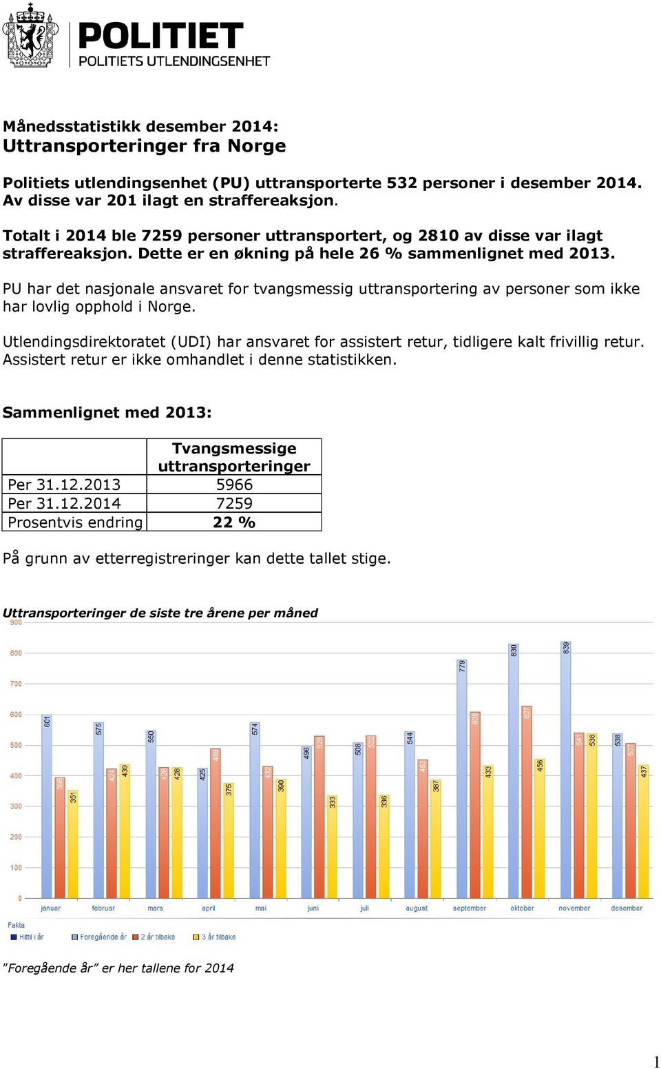 PU har det nasjonale ansvaret for tvangsmessig uttransportering av personer som ikke har lovlig opphold i Norge.