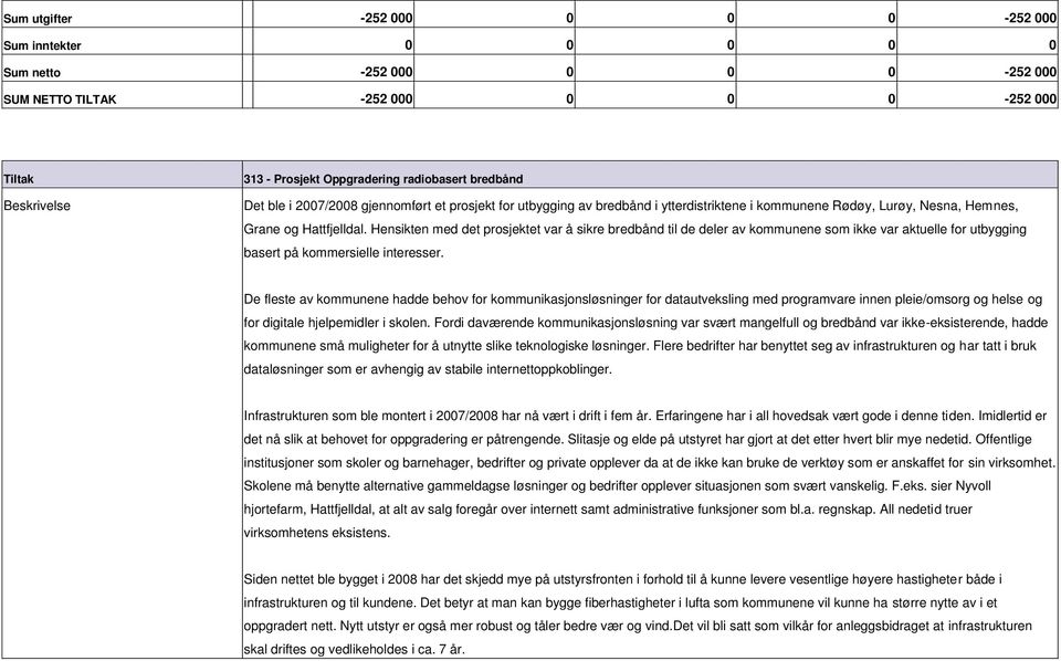 Hensikten med det prosjektet var å sikre bredbånd til de deler av kommunene som ikke var aktuelle for utbygging basert på kommersielle interesser.