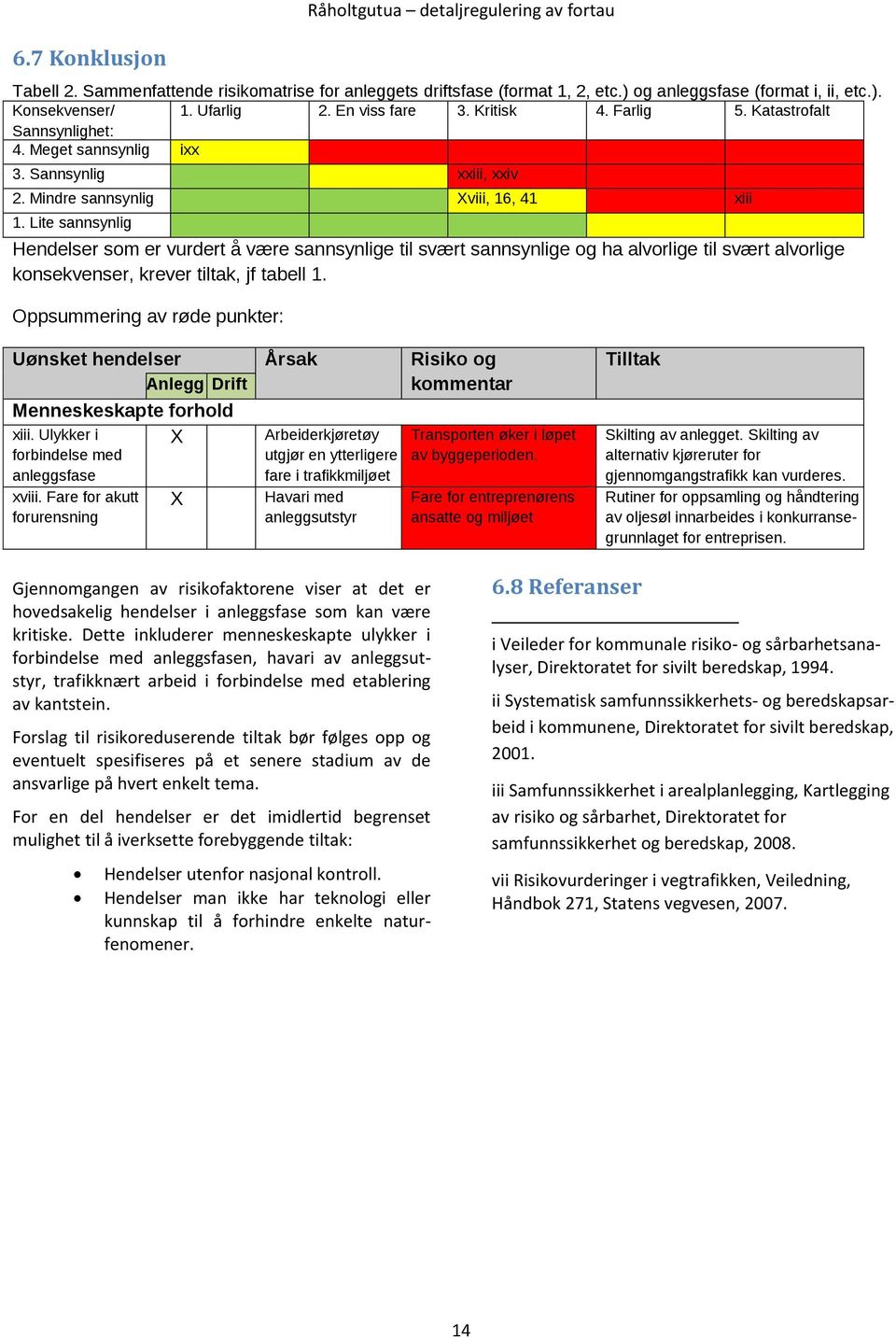 Lite sannsynlig Hendelser som er vurdert å være sannsynlige til svært sannsynlige og ha alvorlige til svært alvorlige konsekvenser, krever tiltak, jf tabell 1.