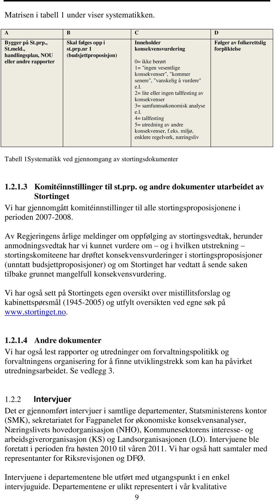 nr 1 (budsjettproposisjon) Inneholder konsekvensvurdering 0= ikke berørt 1= "ingen vesentlige konsekvenser", "kommer senere", "vanskelig å vurdere" e.l. 2= lite eller ingen tallfesting av konsekvenser 3= samfunnsøkonomisk analyse e.