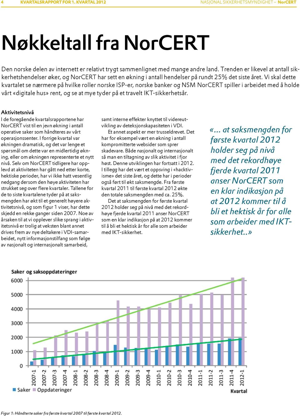 Vi skal dette kvartalet se nærmere på hvilke roller norske ISP-er, norske banker og NSM NorCERT spiller i arbeidet med å holde vårt «digitale hus» rent, og se at mye tyder på et travelt