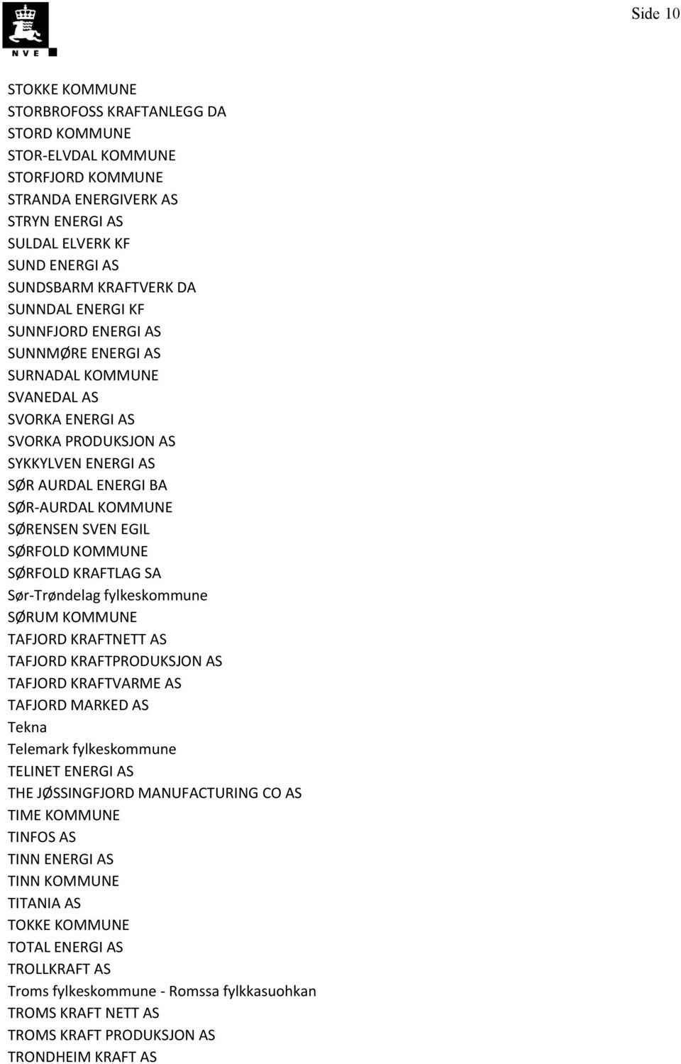 SØRFOLD KOMMUNE SØRFOLD KRAFTLAG SA Sør-Trøndelag fylkeskommune SØRUM KOMMUNE TAFJORD KRAFTNETT AS TAFJORD KRAFTPRODUKSJON AS TAFJORD KRAFTVARME AS TAFJORD MARKED AS Tekna Telemark fylkeskommune