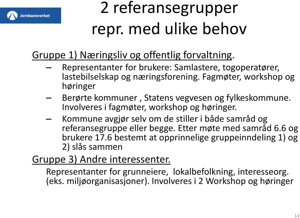 Fagmøter, workshop og høringer Berørte kommuner, Statens vegvesen og fylkeskommune. Involveres i fagmøter, workshop og høringer.