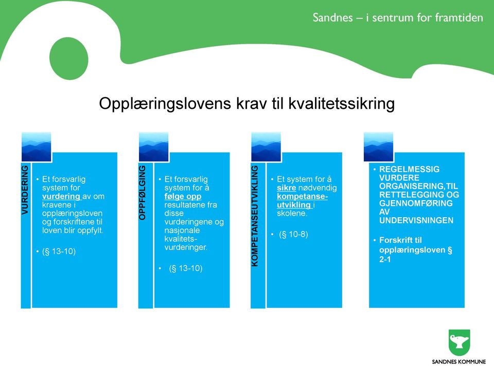 ( 13-10) Et forsvarlig system for å følge opp resultatene fra disse vurderingene og nasjonale kvalitetsvurderinger.