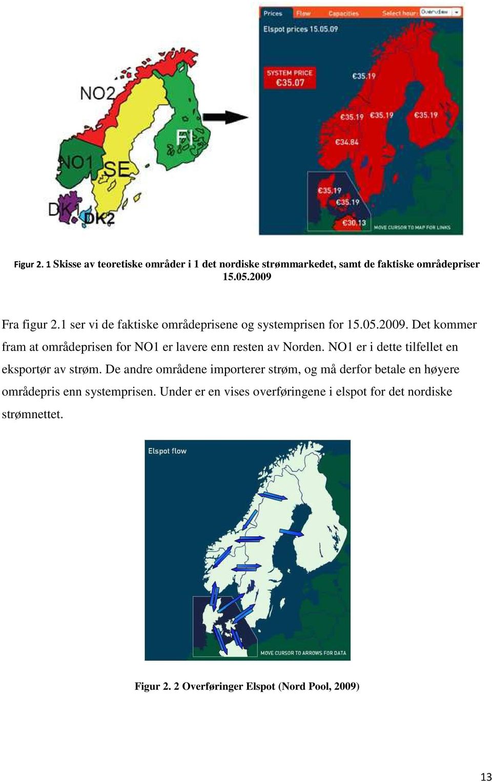 Det kommer fram at områdeprisen for NO1 er lavere enn resten av Norden. NO1 er i dette tilfellet en eksportør av strøm.