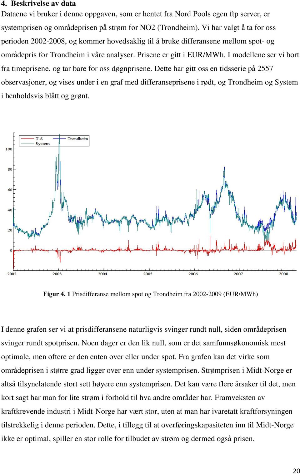 I modellene ser vi bort fra timeprisene, og tar bare for oss døgnprisene.