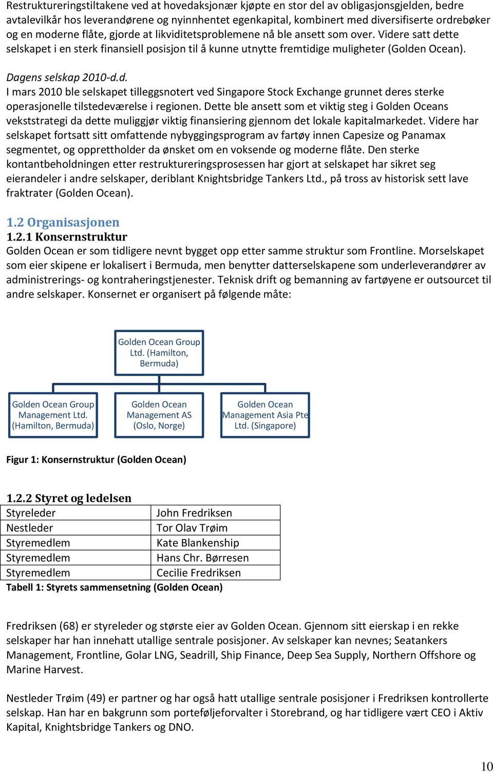 Dagens selskap 2010-d.d. I mars 2010 ble selskapet tilleggsnotert ved Singapore Stock Exchange grunnet deres sterke operasjonelle tilstedeværelse i regionen.