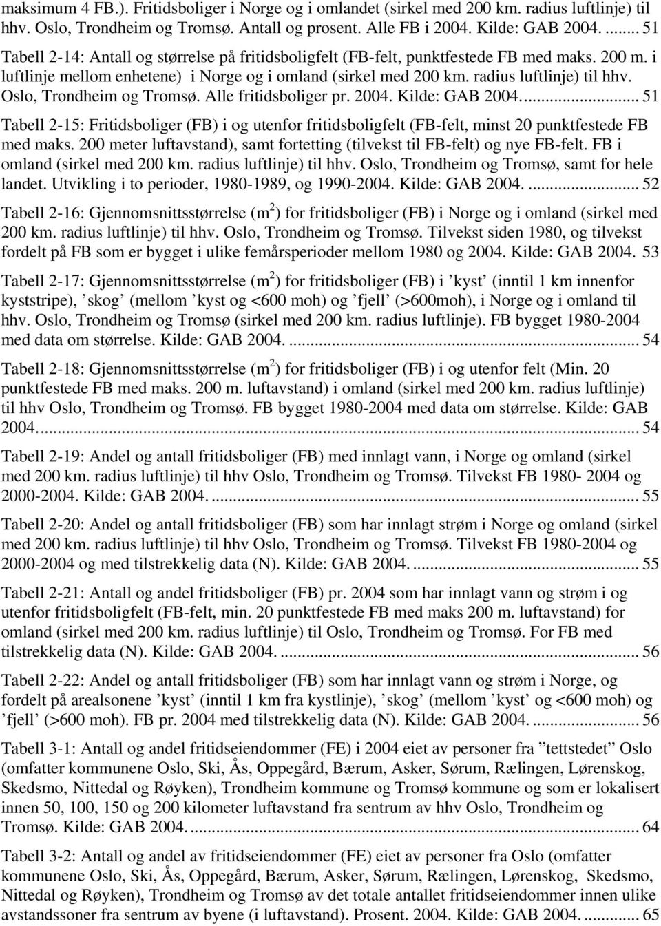 Oslo, Trondheim og Tromsø. Alle fritidsboliger pr. 2004. Kilde: GAB 2004... 51 Tabell 2-15: Fritidsboliger (FB) i og utenfor fritidsboligfelt (FB-felt, minst 20 punktfestede FB med maks.