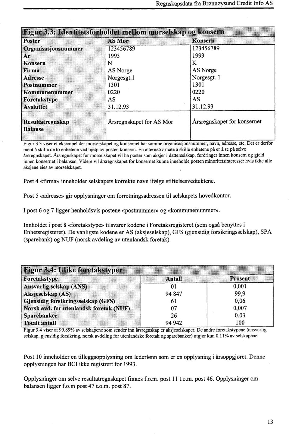 En alternativ mite å skille enhetene på er å se på selve årsregnskapet.