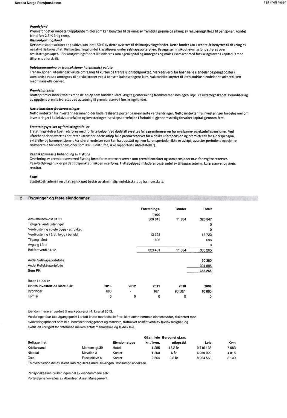 Dette fondet kan 1 senere år benyttes til dekning av negativt risikoresu hat. Risi koirtievni ngs-fa ndet klassifiseres under selskapsporteføljen.