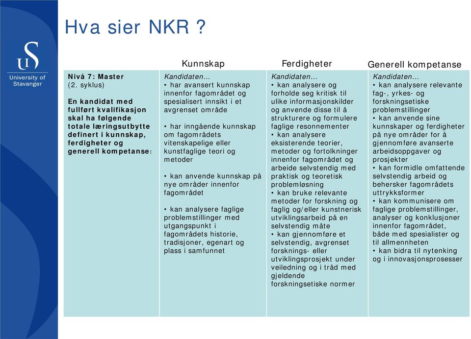 avansert kunnskap innenfor fagområdet og spesialisert innsikt i et avgrenset område har inngående kunnskap om fagområdets vitenskapelige eller kunstfaglige teori og metoder kan anvende kunnskap på