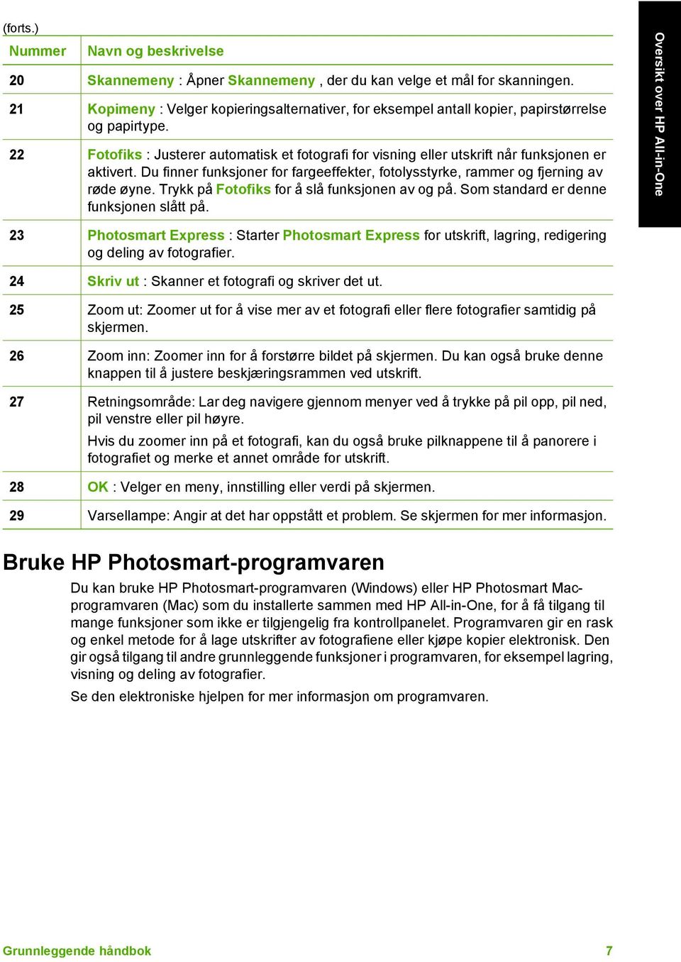 22 Fotofiks : Justerer automatisk et fotografi for visning eller utskrift når funksjonen er aktivert. Du finner funksjoner for fargeeffekter, fotolysstyrke, rammer og fjerning av røde øyne.