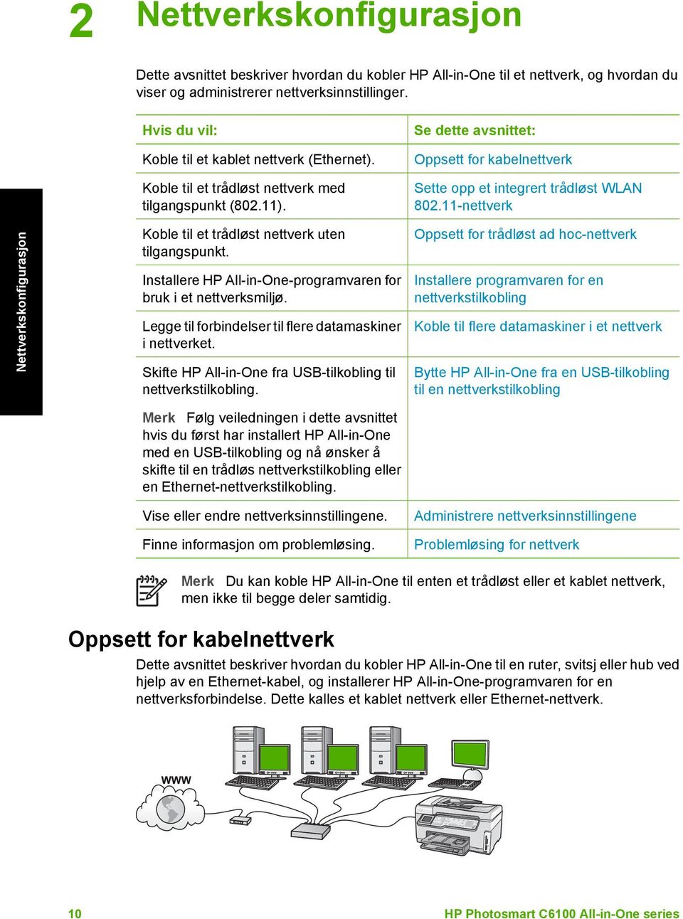 Installere HP All-in-One-programvaren for bruk i et nettverksmiljø. Legge til forbindelser til flere datamaskiner i nettverket. Skifte HP All-in-One fra USB-tilkobling til nettverkstilkobling.