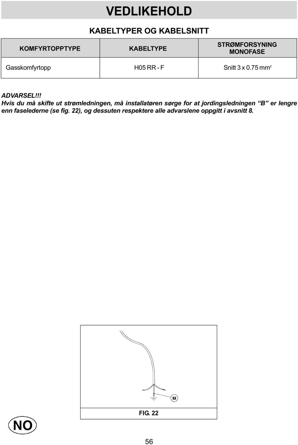 !! Hvis du må skifte ut strømledningen, må installatøren sørge for at