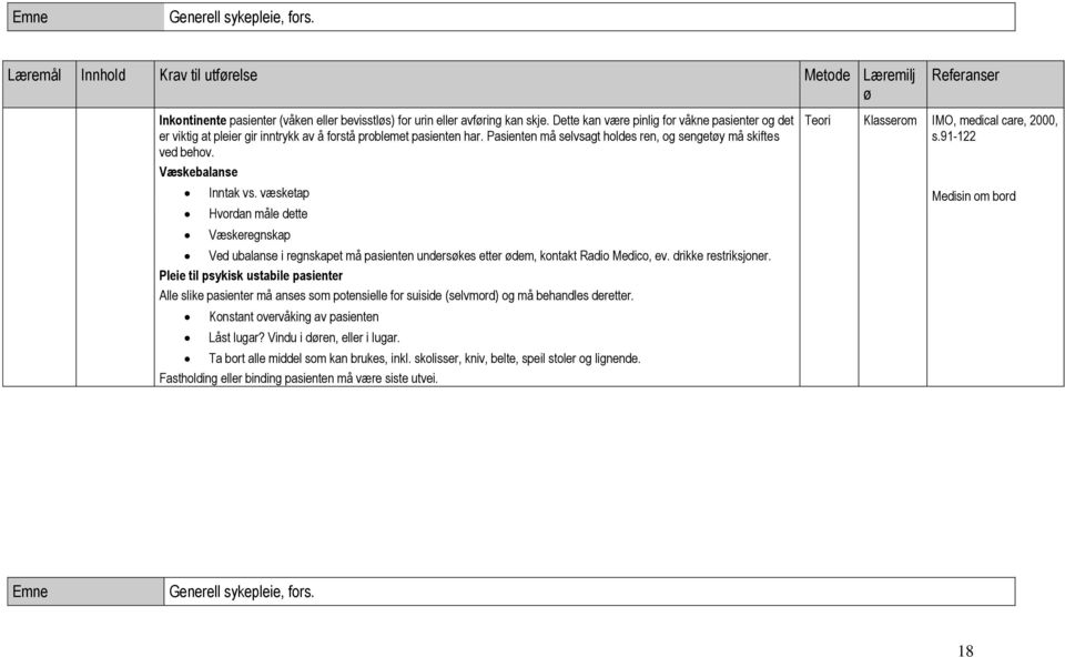 Væskebalanse Inntak vs. væsketap Hvordan måle dette Væskeregnskap Ved ubalanse i regnskapet må pasienten undersøkes etter ødem, kontakt Radio Medico, ev. drikke restriksjoner.