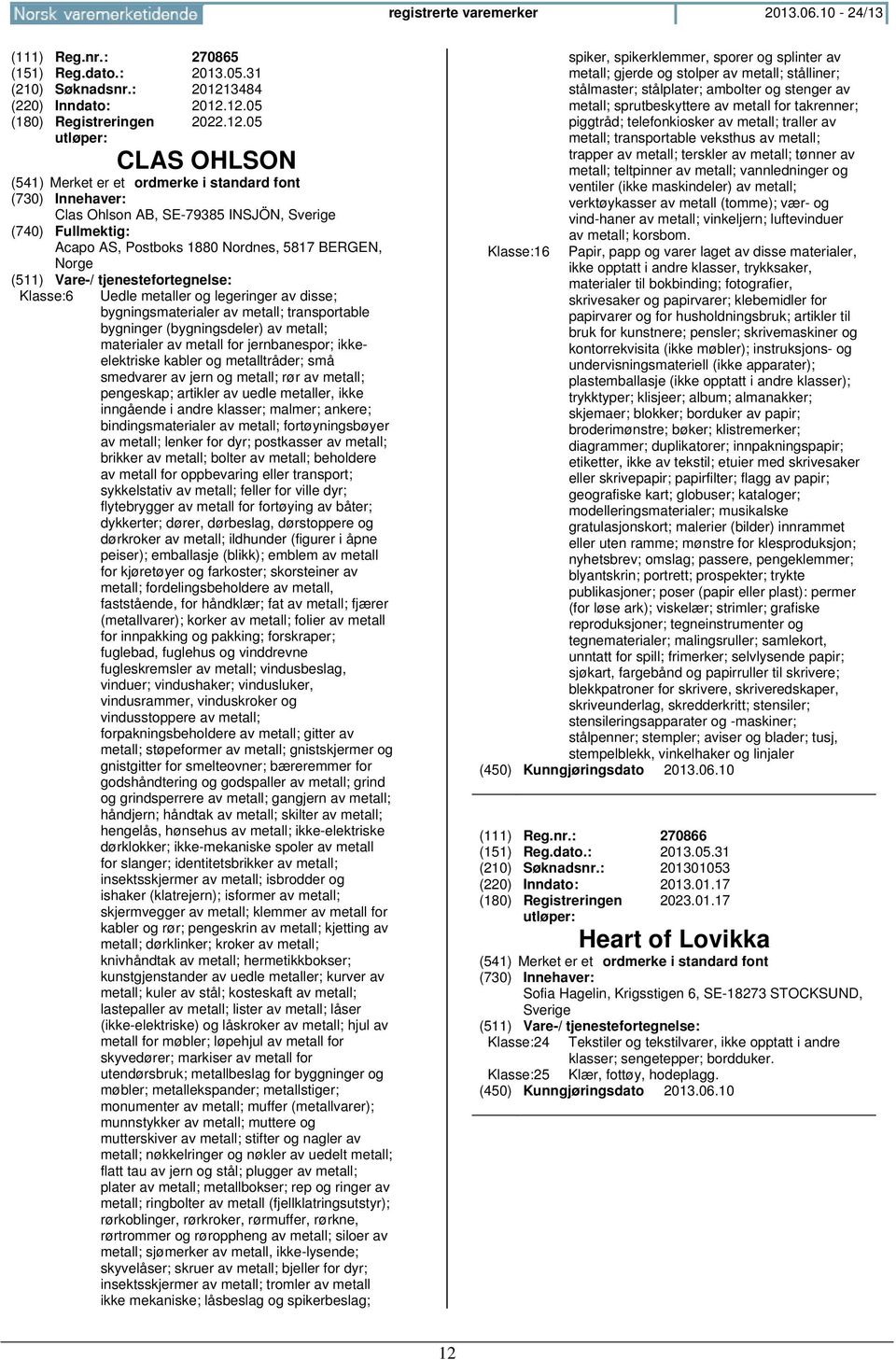 12.05 2022.12.05 CLAS OHLSON Clas Ohlson AB, SE-79385 INSJÖN, Sverige Acapo AS, Postboks 1880 Nordnes, 5817 BERGEN, Klasse:6 Uedle metaller og legeringer av disse; bygningsmaterialer av metall;