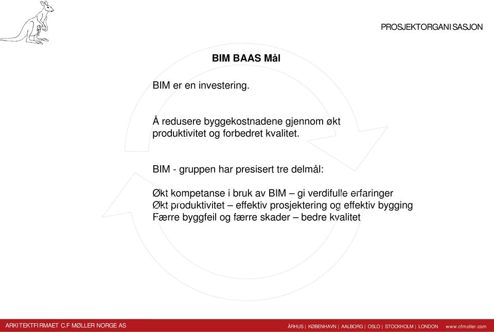 BIM - gruppen har presisert tre delmål: Økt kompetanse i bruk av BIM gi verdifulle