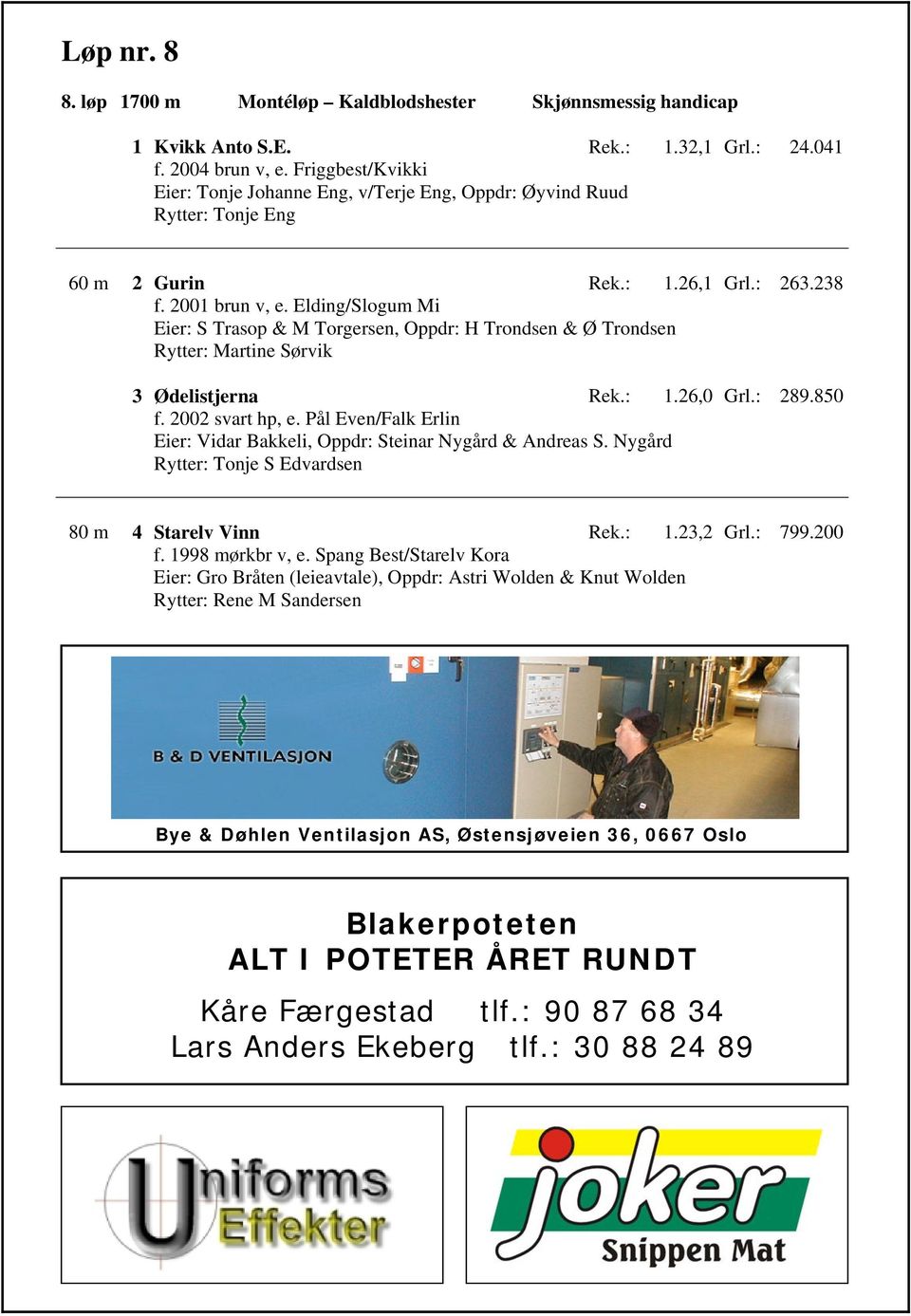 Elding/Slogum Mi Eier: S Trasop & M Torgersen, Oppdr: H Trondsen & Ø Trondsen Rytter: Martine Sørvik 3 Ødelistjerna Rek.: 1.26,0 Grl.: 289.850 f. 2002 svart hp, e.