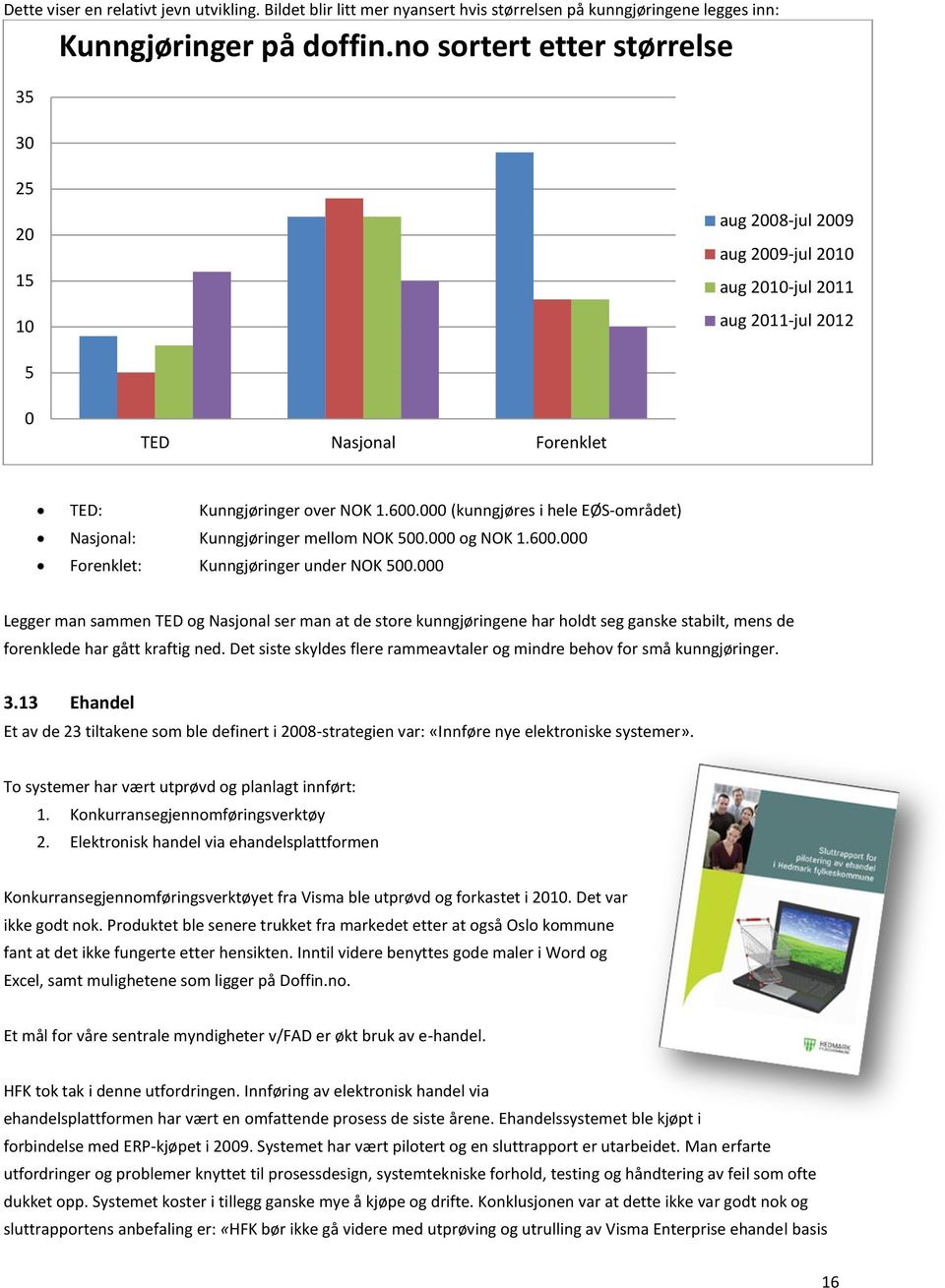 000 (kunngjøres i hele EØS-området) Nasjonal: Kunngjøringer mellom NOK 500.000 og NOK 1.600.000 Forenklet: Kunngjøringer under NOK 500.