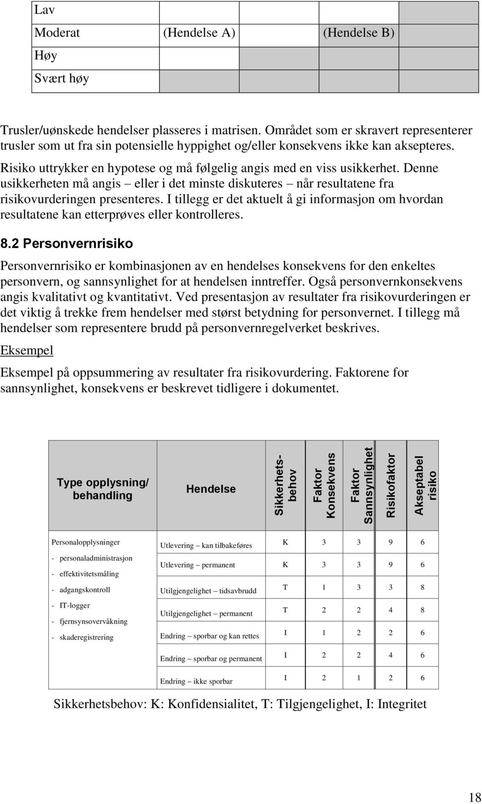 Denne usikkerheten må angis eller i det minste diskuteres når resultatene fra risikovurderingen presenteres.