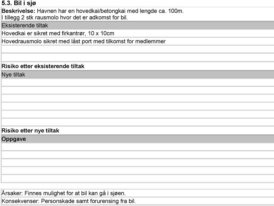 Hovedkai er sikret med firkantrør, 10 x 10cm Hovedrausmolo sikret med låst port med