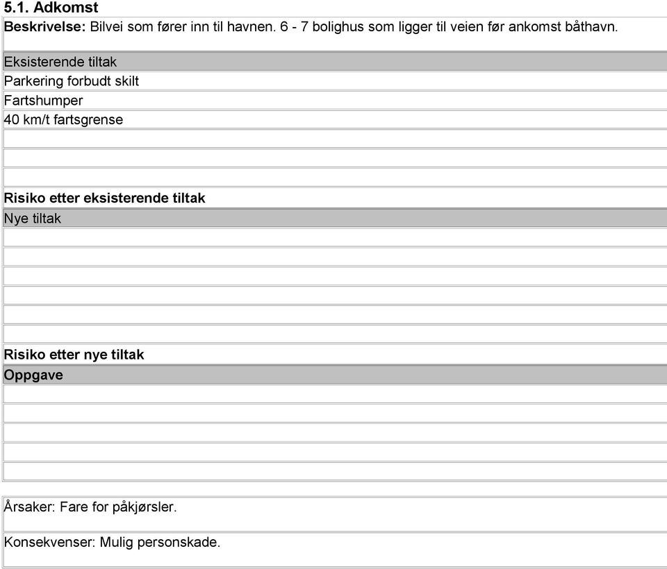 Parkering forbudt skilt Fartshumper 40 km/t fartsgrense