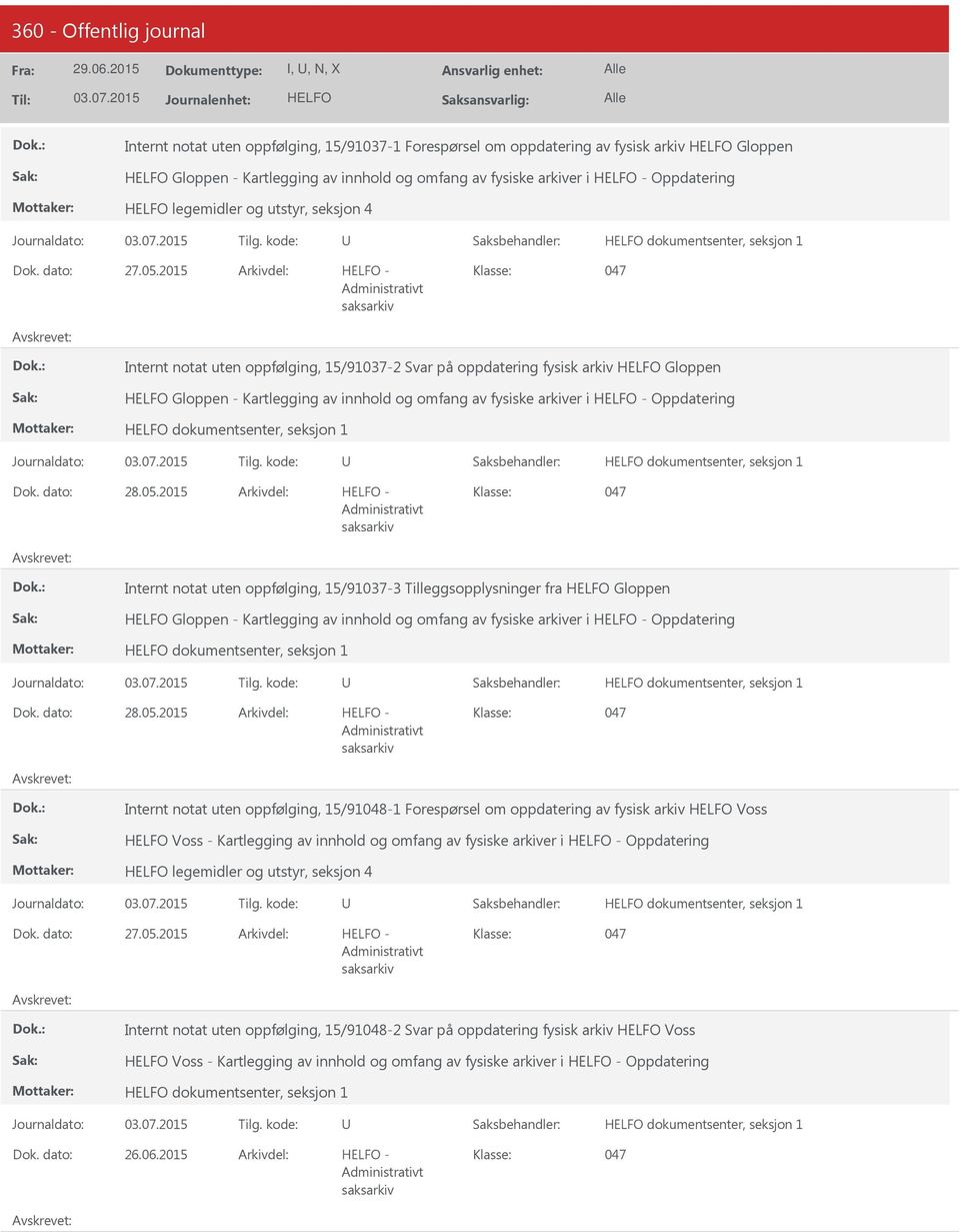 05.2015 - Internt notat uten oppfølging, 15/91048-1 Forespørsel om oppdatering av fysisk arkiv Voss Voss - Kartlegging av innhold og omfang av fysiske arkiver i - Oppdatering legemidler og utstyr,