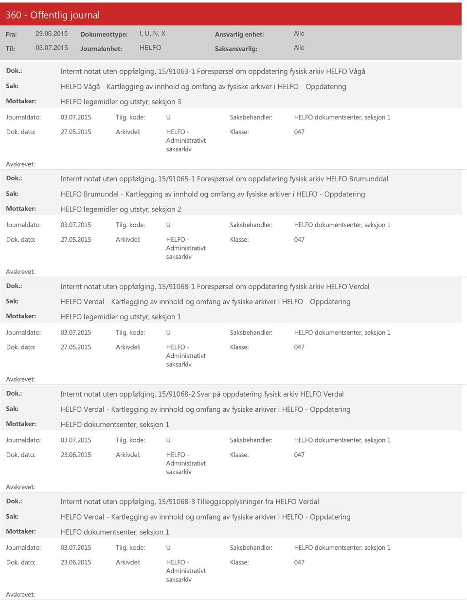 2015 - Internt notat uten oppfølging, 15/91065-1 Forespørsel om oppdatering fysisk arkiv Brumunddal Brumundal - Kartlegging av innhold og omfang av fysiske arkiver i - Oppdatering legemidler og