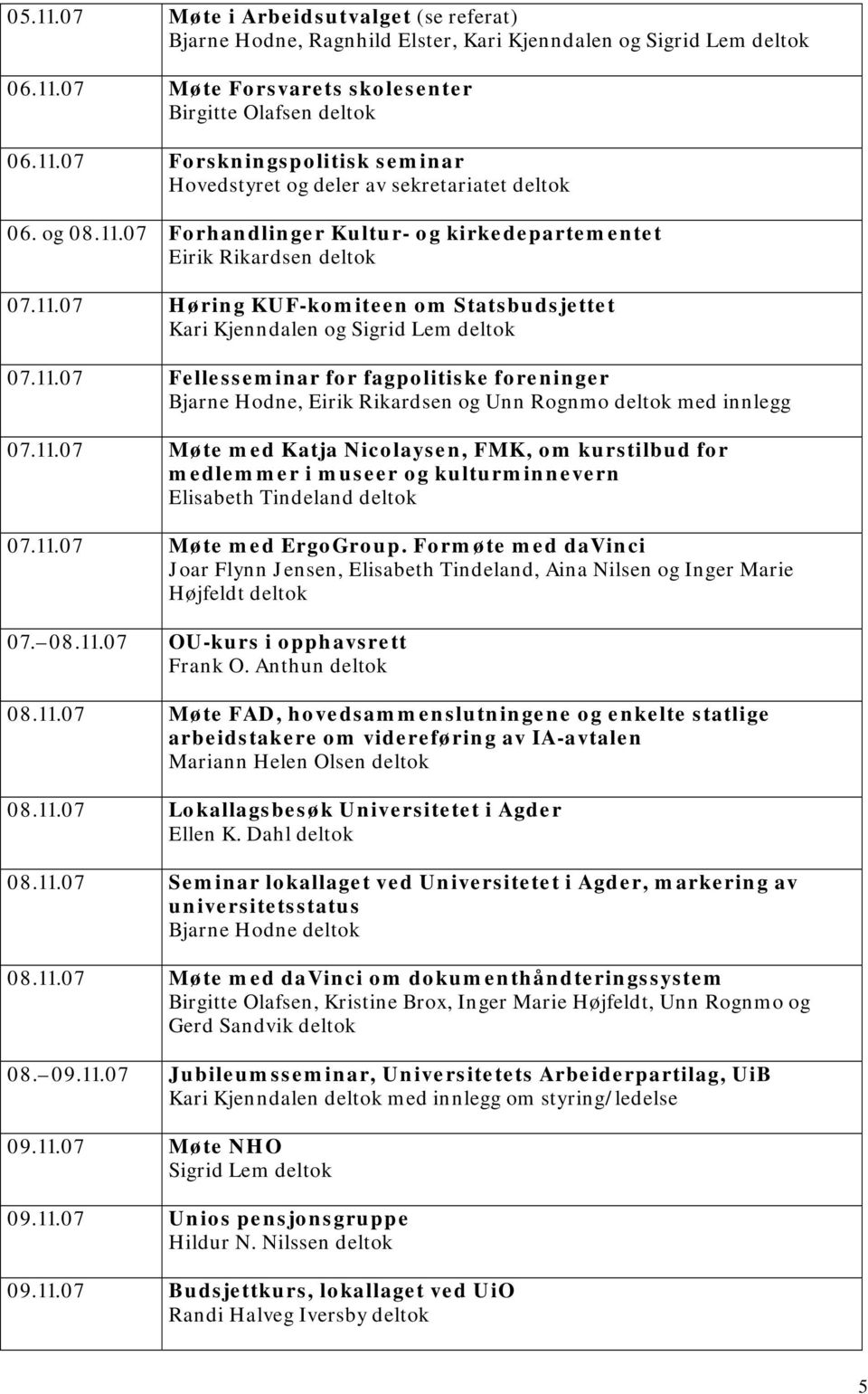 11.07 Møte med Katja Nicolaysen, FMK, om kurstilbud for medlemmer i museer og kulturminnevern Elisabeth Tindeland deltok 07.11.07 Møte med ErgoGroup.