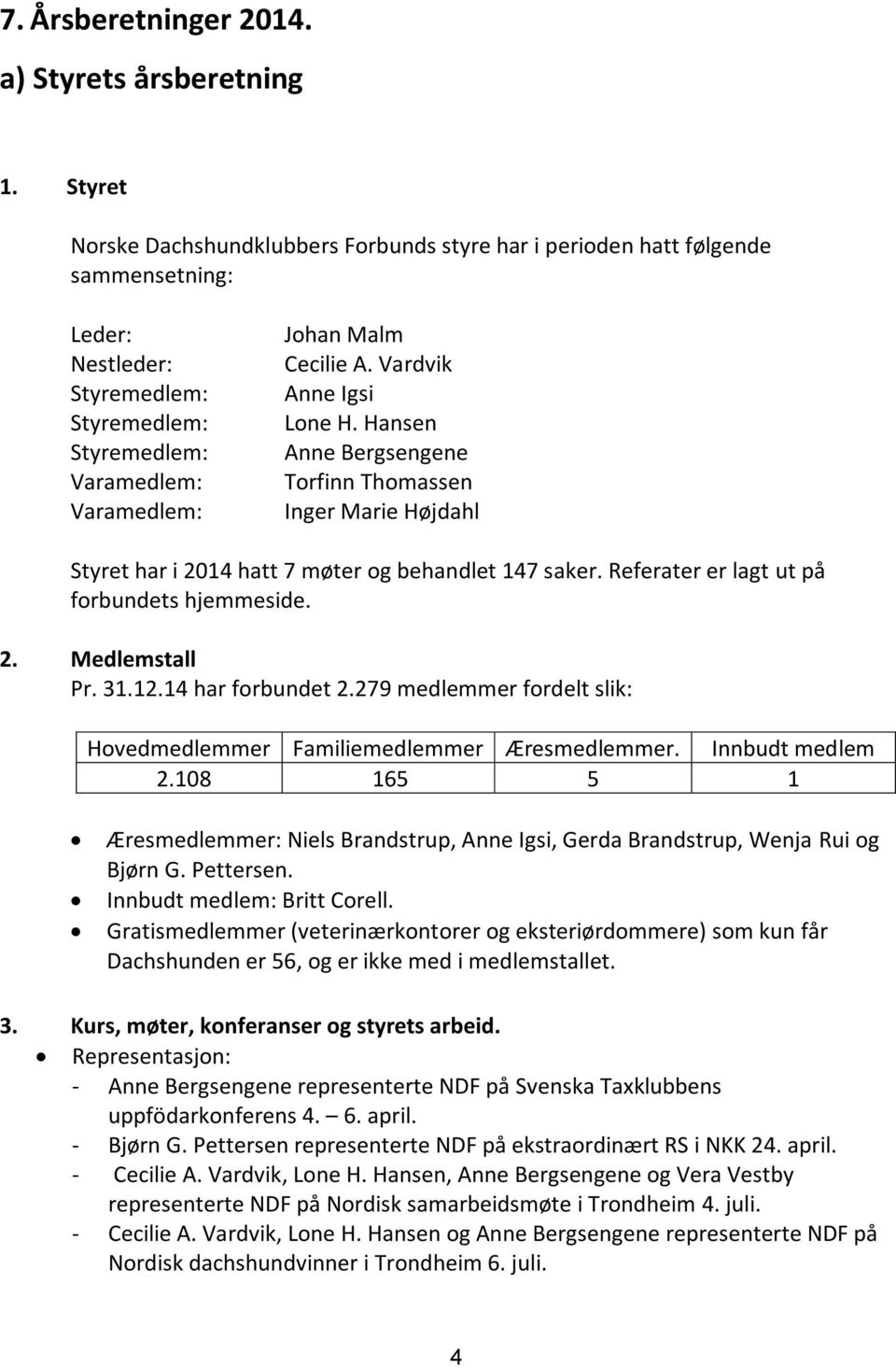 Vardvik Anne Igsi Lone H. Hansen Anne Bergsengene Torfinn Thomassen Inger Marie Højdahl Styret har i 2014 hatt 7 møter og behandlet 147 saker. Referater er lagt ut på forbundets hjemmeside. 2. Medlemstall Pr.