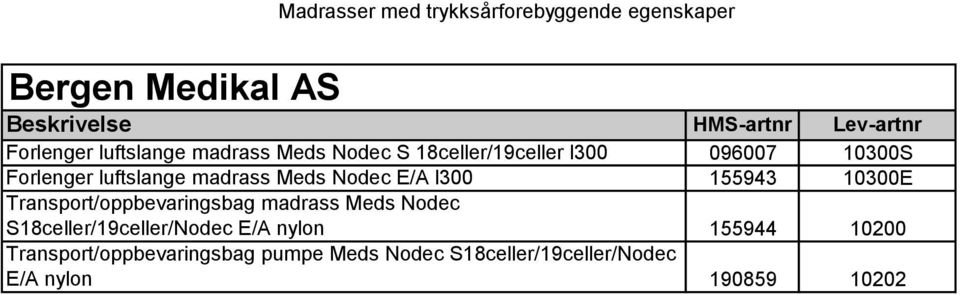 Transport/oppbevaringsbag madrass Meds Nodec S18celler/19celler/Nodec E/A nylon