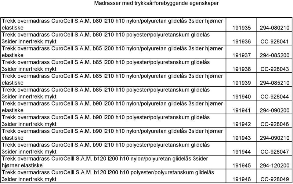 A.M. b85 l210 h10 nylon/polyuretan glidelås 3sider hjørner elastiske 191939 294-085210 Trekk overmadrass CuroCell S.A.M. b85 l210 h10 polyester/polyuretanskum glidelås 3sider innertrekk mykt 191940 CC-928044 Trekk overmadrass CuroCell S.