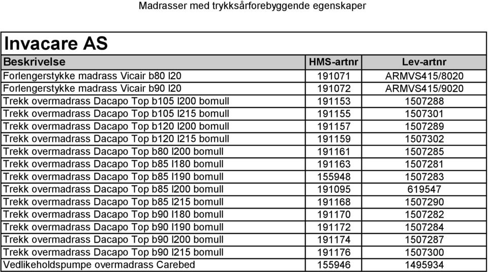 Dacapo Top b80 l200 bomull 191161 1507285 Trekk overmadrass Dacapo Top b85 l180 bomull 191163 1507281 Trekk overmadrass Dacapo Top b85 l190 bomull 155948 1507283 Trekk overmadrass Dacapo Top b85 l200