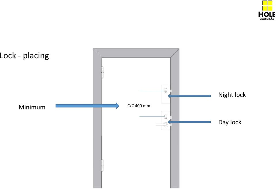 lock Minimum