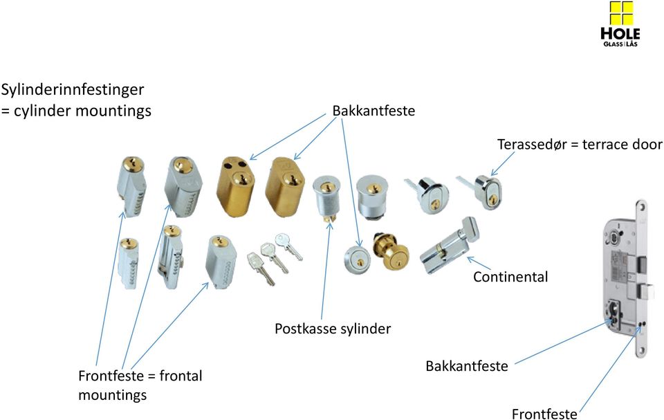 Continental Postkasse sylinder Frontfeste