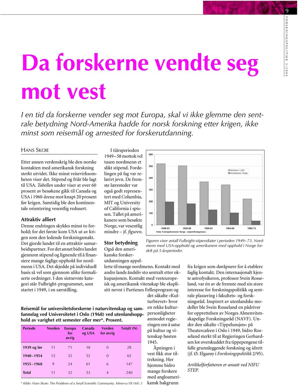 Stipend og friår ble lagt til USA. Tabellen under viser at over 60 prosent av besøkene gikk til Canada og USA i 1960-årene mot knapt 20 prosent før krigen.