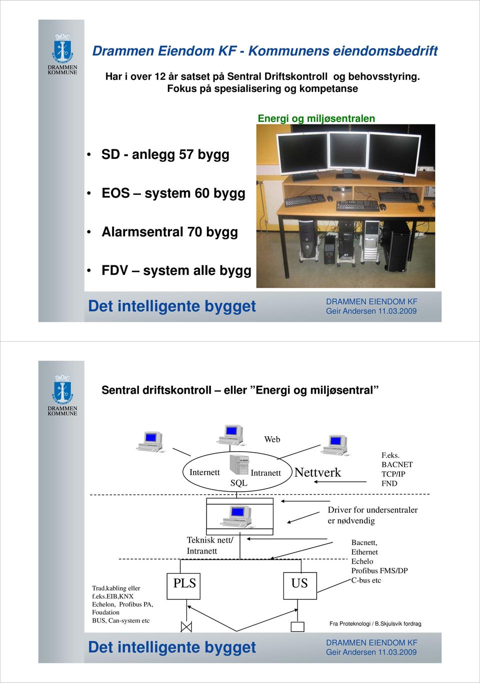 driftskontroll eller Energi og miljøsentral Wb Web Internett Intranett SQL Nettverk F.eks. BACNET TCP/IP FND Driver for undersentraler er nødvendig Trad.