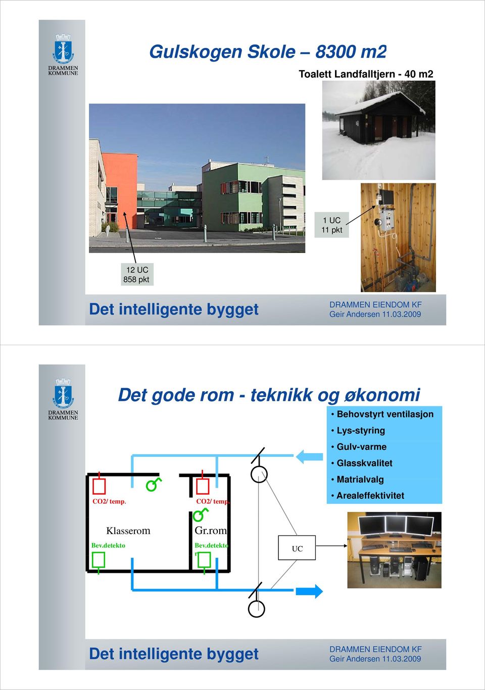 Behovstyrt ventilasjon Lys-styring Gulv-varme Glasskvalitet