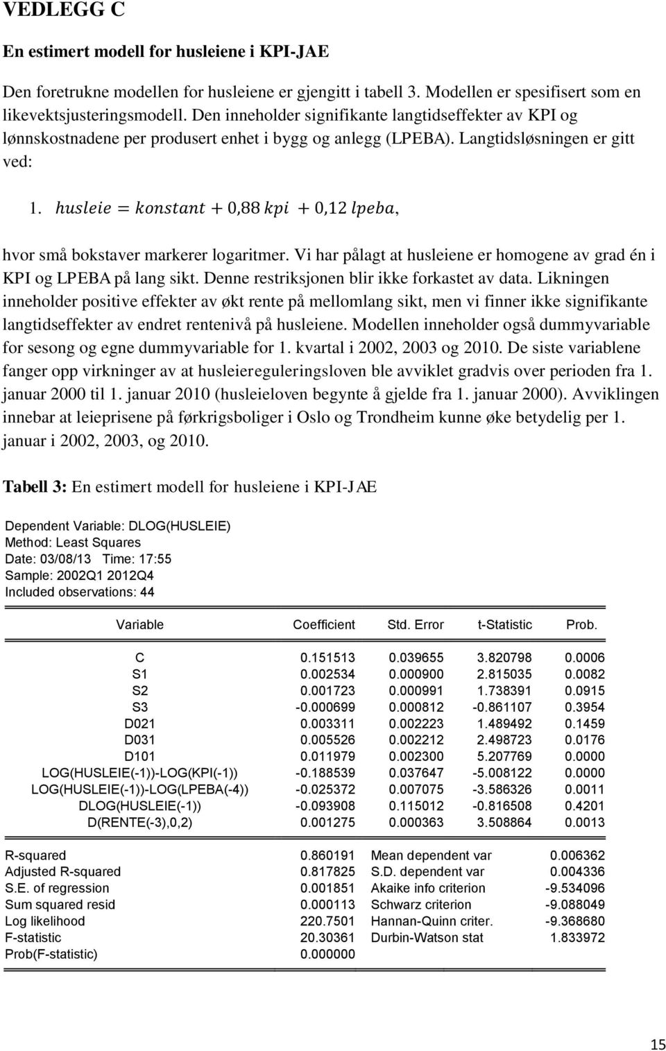 Vi har pålagt at husleiene er homogene av grad én i KPI og LPEBA på lang sikt. Denne restriksjonen blir ikke forkastet av data.