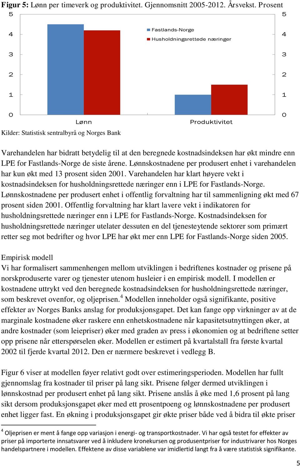 årene. Lønnskostnadene per produsert enhet i varehandelen har kun økt med prosent siden.