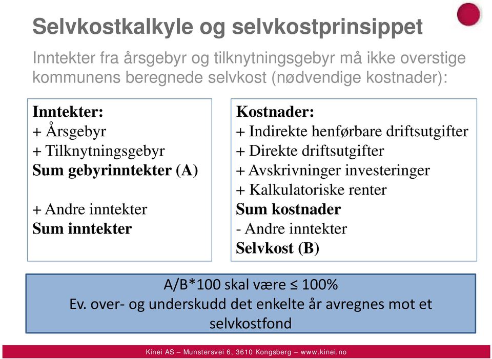 inntekter Kostnader: + Indirekte henførbare driftsutgifter + Direkte driftsutgifter + Avskrivninger investeringer +