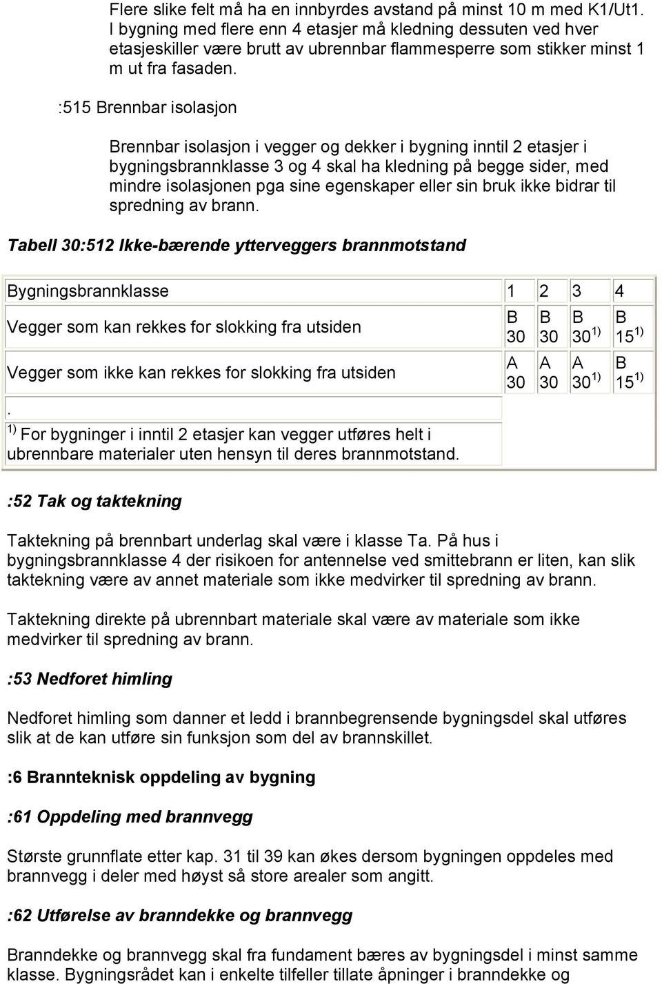 :515 Brennbar isolasjon Brennbar isolasjon i vegger og dekker i bygning inntil 2 etasjer i bygningsbrannklasse 3 og 4 skal ha kledning på begge sider, med mindre isolasjonen pga sine egenskaper eller