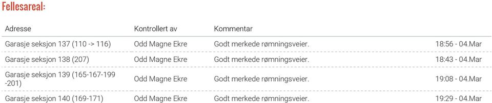 Mar Garasje seksjon 138 (207) Odd Magne Ekre Godt merkede rømningsveier. 18:43-04.