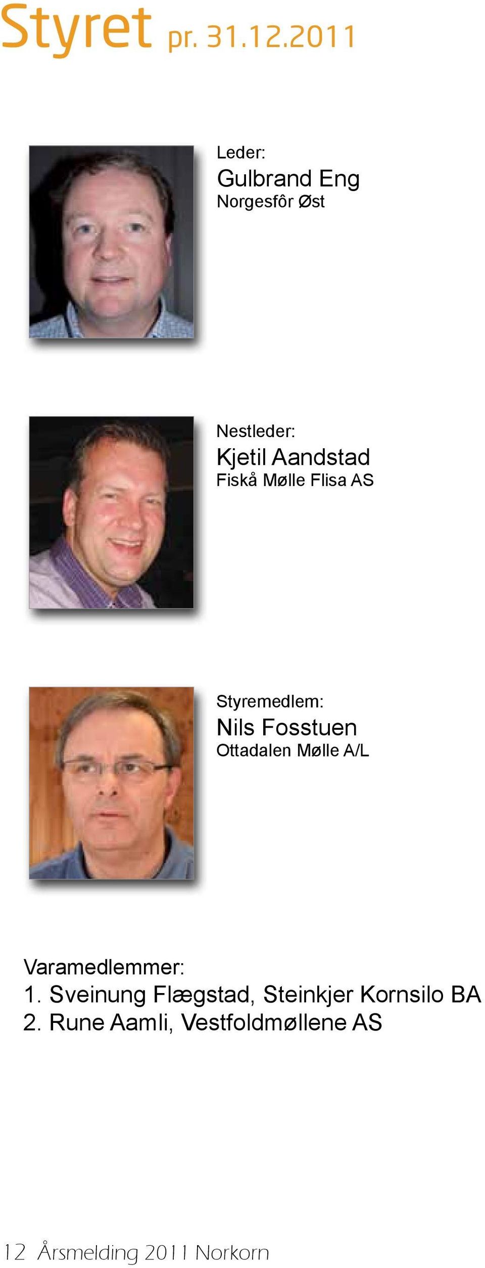 Fiskå Mølle Flisa AS Styremedlem: Nils Fosstuen Ottadalen Mølle A/L