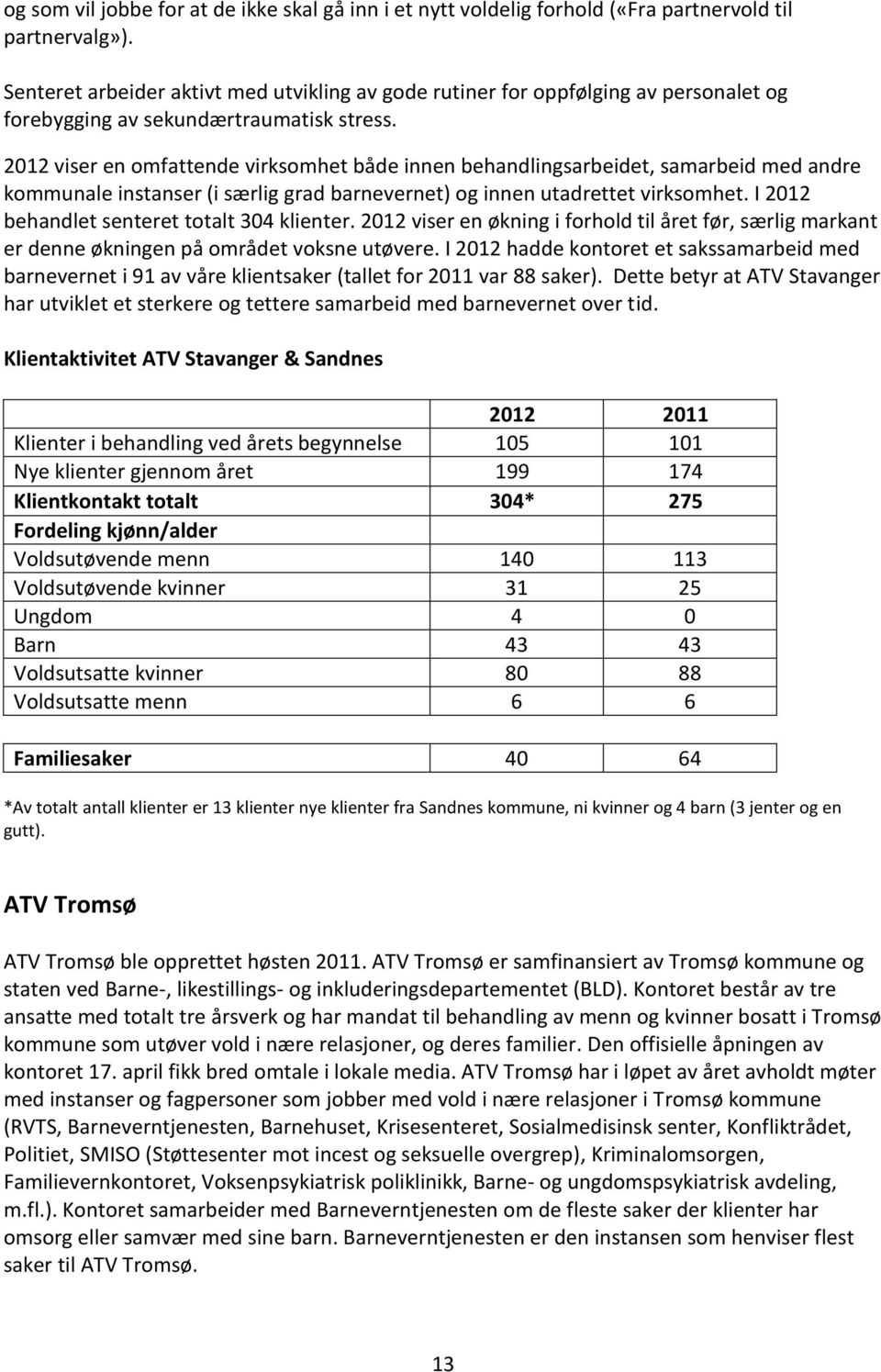 2012 viser en omfattende virksomhet både innen behandlingsarbeidet, samarbeid med andre kommunale instanser (i særlig grad barnevernet) og innen utadrettet virksomhet.