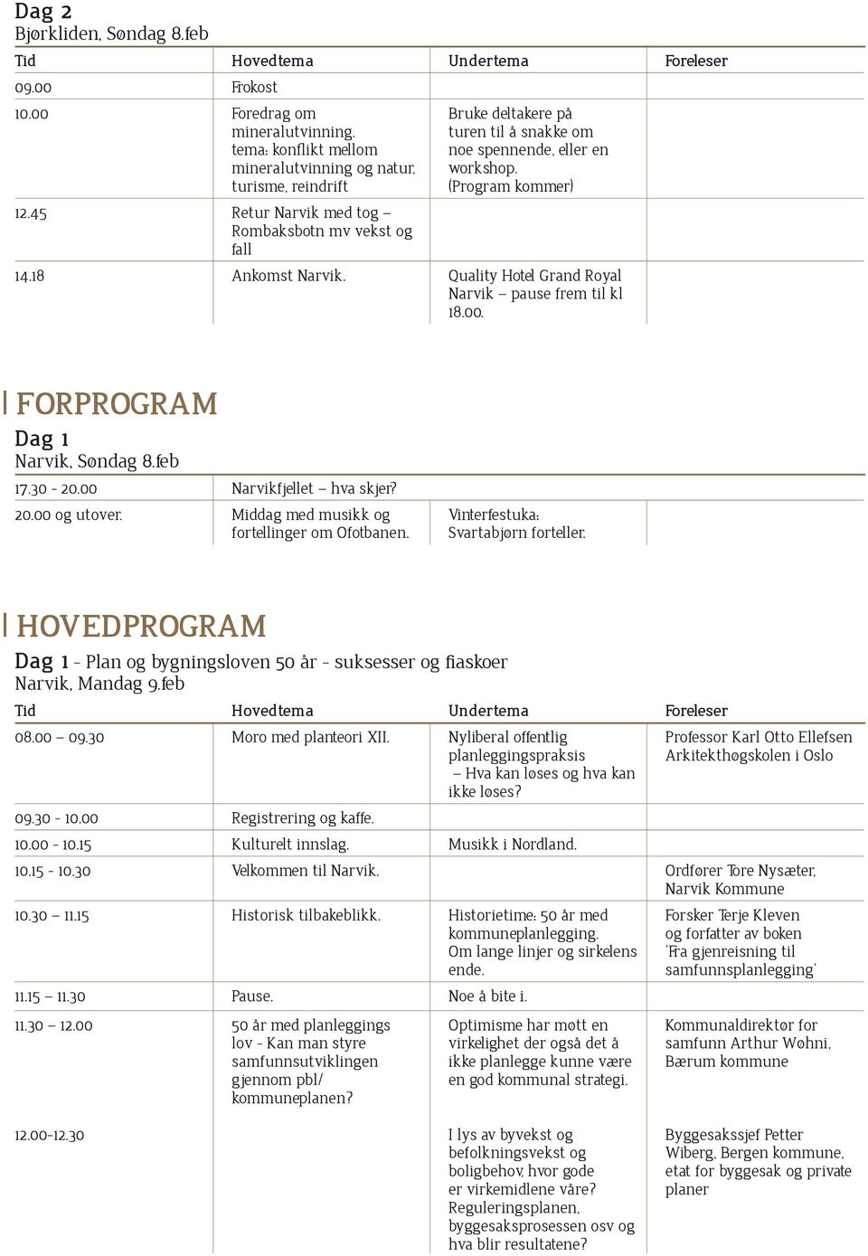 Quality Hotel Grand Royal Narvik pause frem til kl 18.00. FORPROGRAM Dag 1 Narvik, Søndag 8.feb 17.30-20.00 Narvikfjellet hva skjer? 20.00 og utover. Middag med musikk og fortellinger om Ofotbanen.