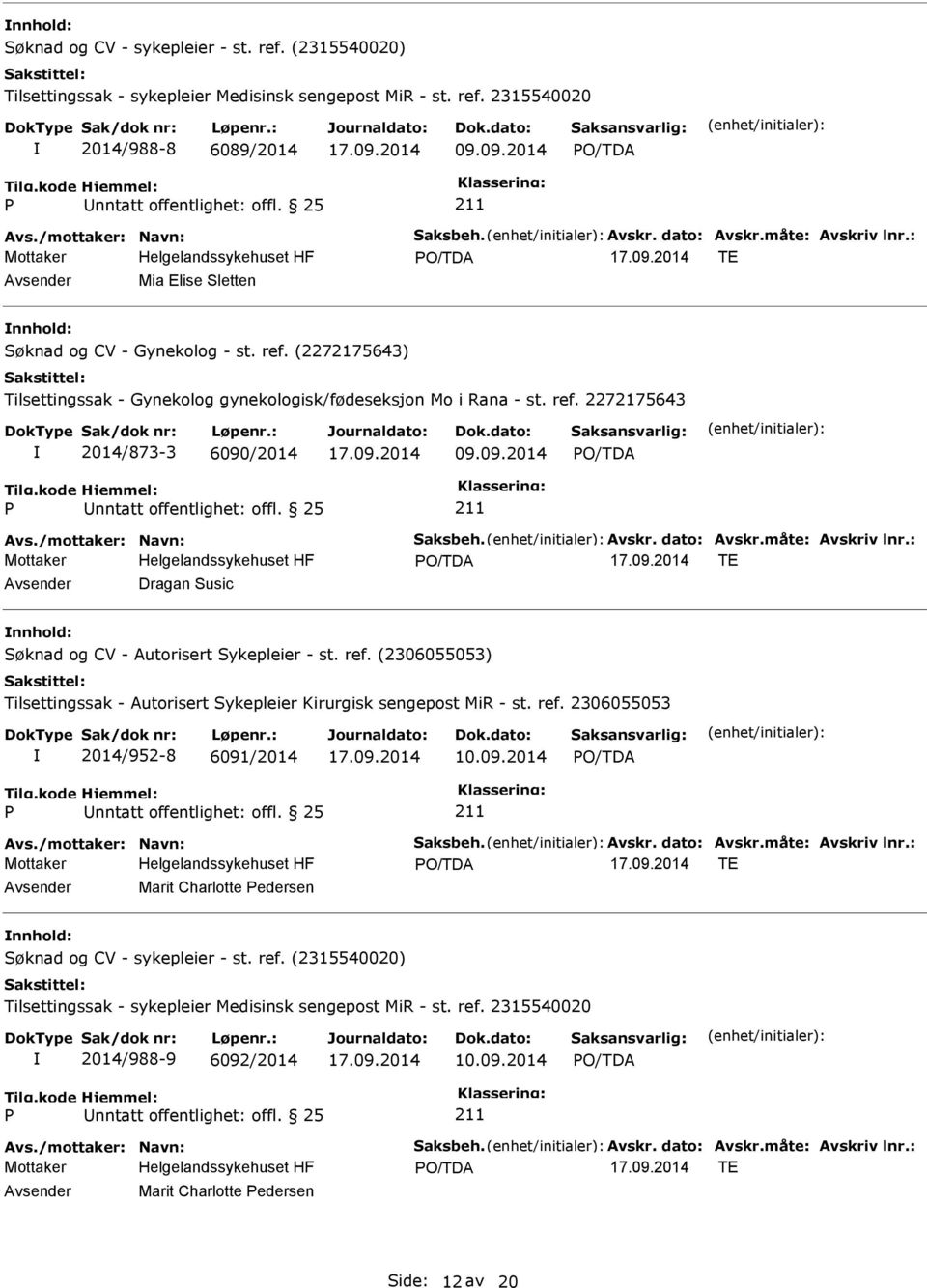 : TE Dragan Susic nnhold: Søknad og CV - Autorisert Sykepleier - st. ref. (2306055053) Tilsettingssak - Autorisert Sykepleier Kirurgisk sengepost MiR - st. ref. 2306055053 2014/952-8 6091/2014 10.09.2014 Avs.