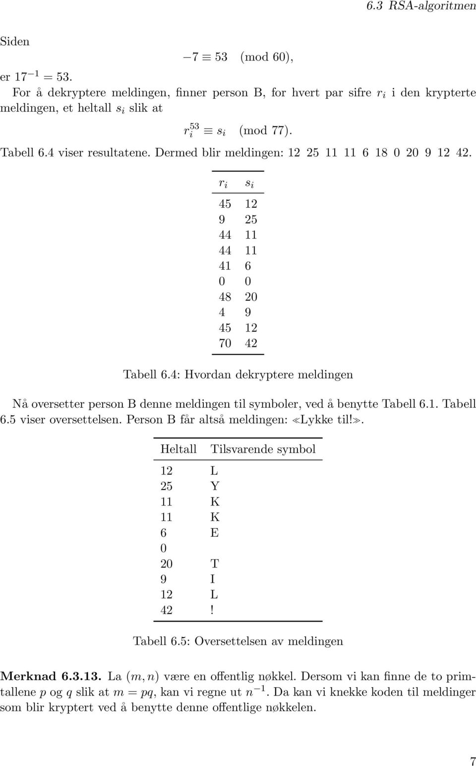 4: Hvordan dekryptere meldingen Nå oversetter person B denne meldingen til symboler, ved å benytte Tabell 6.1. Tabell 6.5 viser oversettelsen. Person B får altså meldingen: Lykke til!